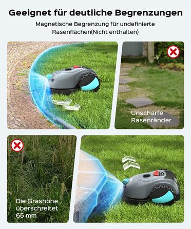 Робот-газонокосилка V100 без обмежувального кабелю з камерою, уникнення перешкод, навігація Vision, акумулятор 4 Ah, 150㎡, запасні леза, спіральне косіння, сірий колір