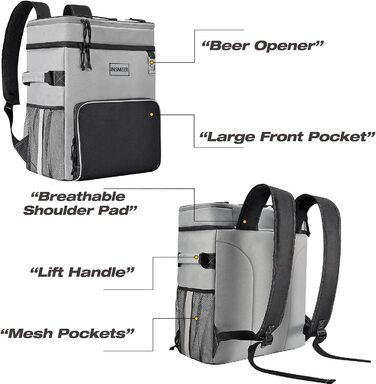 Рюкзак-холодильник INSMEER з 2 відділеннями