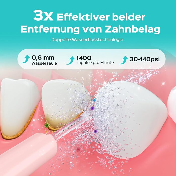 COSLUS Електрична душова насадка бездротова: 20 бар, IPX7, водонепроникна, 4 режими для гігієни порожнини рота, 5 інтенсивностей (Рожева)