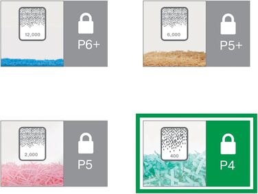 Шредер Leitz IQ Office P5, мікроріз, 11- (70-80 г/м²), сертифікований TÜV+GS, 2 години роботи, висувний 23L контейнер, тихий офісний шредер, білий