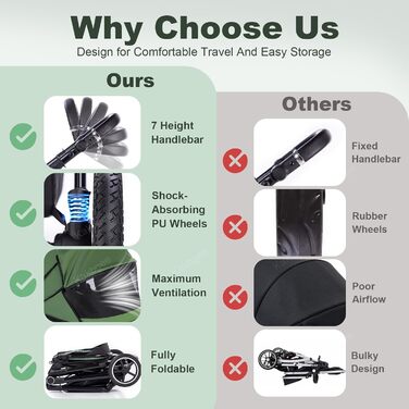 Дитяча коляска 3-в-1 | Комбінована коляска з автокріслом | Візок з регульованою ручкою | Алюмінієвий каркас | Москітна сітка | для новонароджених 0-4 роки, Зелений