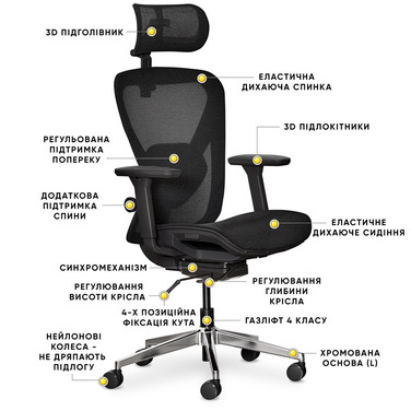 Крісло Mealux Q1 Air Black (арт. HF-Q1 M/B)