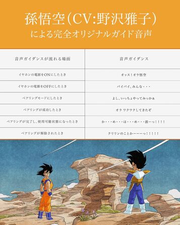 Справжні бездротові навушники Dragon Ball Z - 20 годин відтворення, голосовий супровід, IPX4, шумоізоляція, фіолетовий