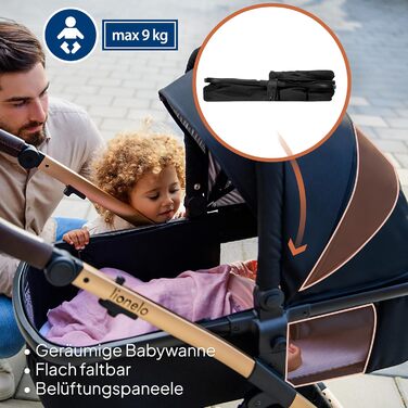 Комплект Lionelo Amber 3-в-1: коляска, ванночка для новонароджених, автокрісло i-Size, чорний