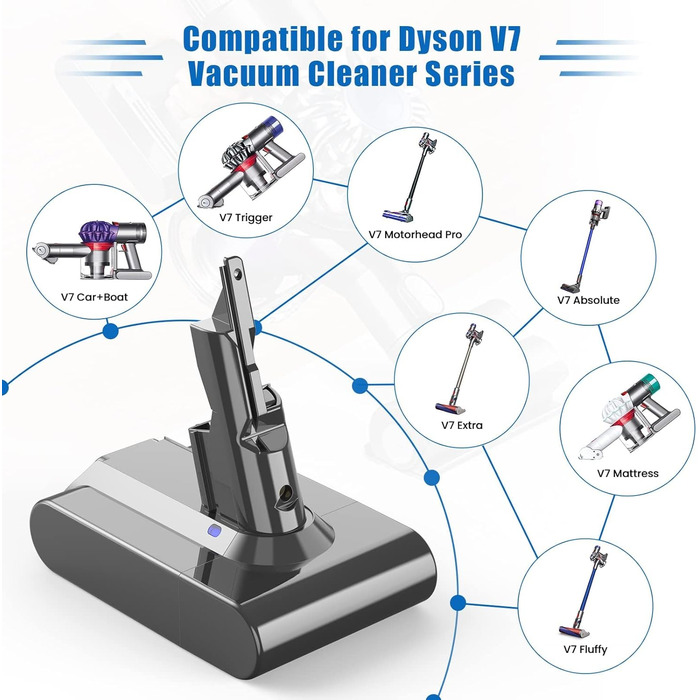 Змінна батарея 6000 мАг для пилососа Dyson V7 SV11 Animal/Absolute/Fluffy/Trigger/Motorhead/АвтомобільЧовен