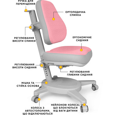 Крісло Mealux Onyx DPG (арт.Y-110 DPG)