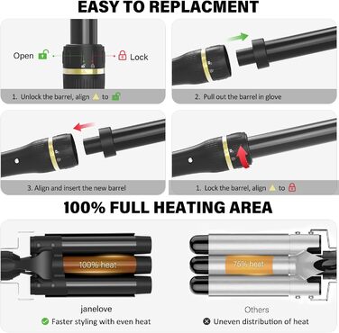 Набір локшини Janelove 5 в 1: керамічний локшик 10-32 мм з різними насадками, регульована температура, рукавички та нейлонова сумка (рожеве золото)