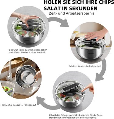 Салатниця-швидкосушарка з нержавіючої сталі 4.2L з мискою та кришкою, для салатів, овочів, ягід
