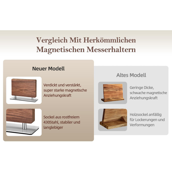 Блок для ножів XINZUO з волоського горіха, магнітний, двосторонній - тримач для ножів без ножів, для кухні, легко миється, з подарунковою коробкою