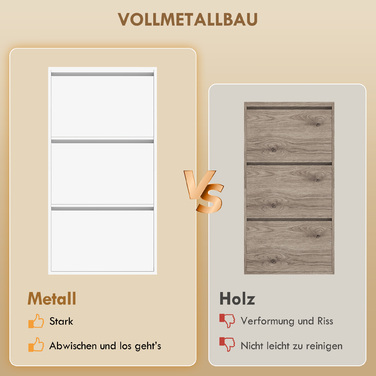 Металева шафа для взуття з 3 похилими полицями, вузька настінна шафа для 6 пар взуття, біла