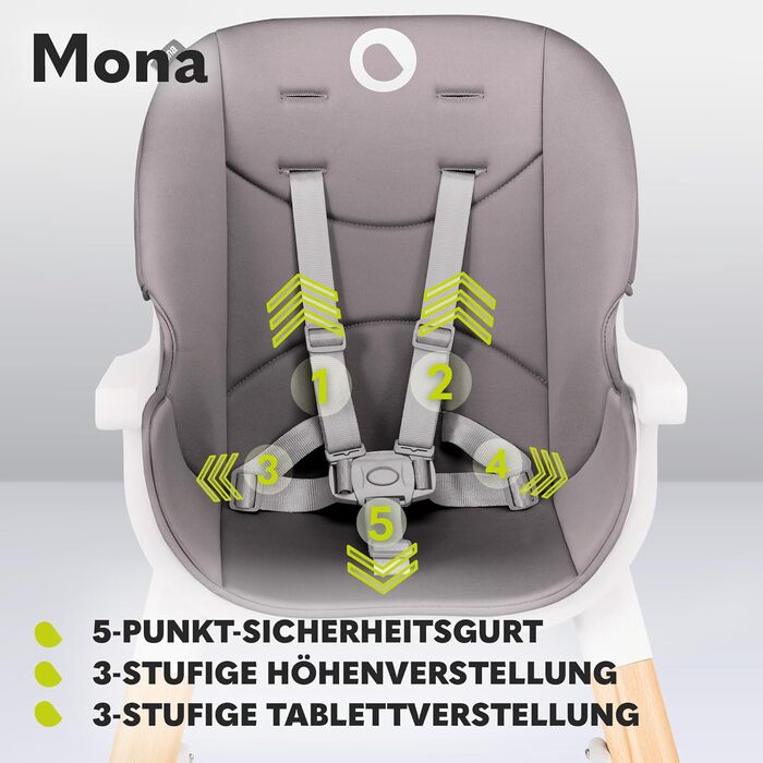 Дитячий стільчик Lionelo Mona 4в1, сірий, 6-36 місяців, до 15 кг / 25 кг / 75 кг