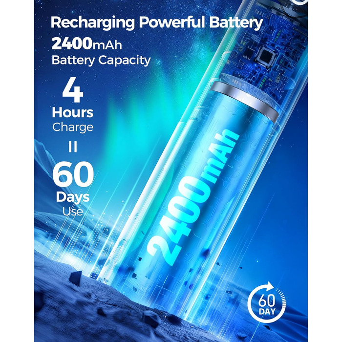 Електрична зубна щітка для дорослих Rotierende з 8 насадками, 4 режимами чищення, акумулятор до 60 днів, таймер 2 хв - професійна, блакитна