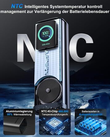 Power Bank AsperX 20000mAh, 165W, 2x USB-C (100W), для ноутбуків, iPhone, MacBook, Samsung, вбудований кабель 60см, TFT-дисплей