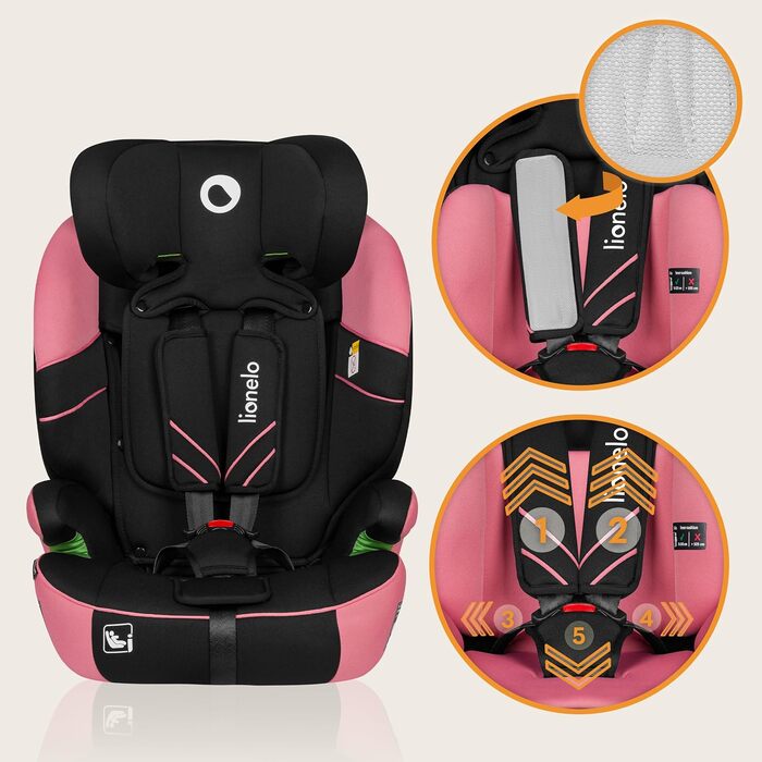 Автокрісло Lionelo Levi One I-Size 76-150 см, Група 1 2 3, Рожеве (R129 i-Size)