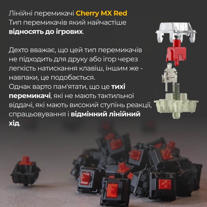 Механічна клавіатура Ducky One 3 SF Cherry MX Red RGB White UA