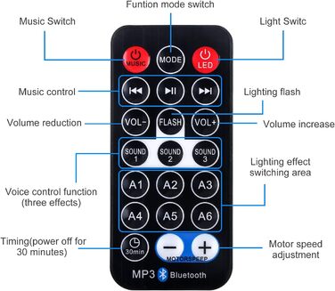 Акумуляторний проектор Water Ripple Starlight з динаміком Bluetooth для дітей