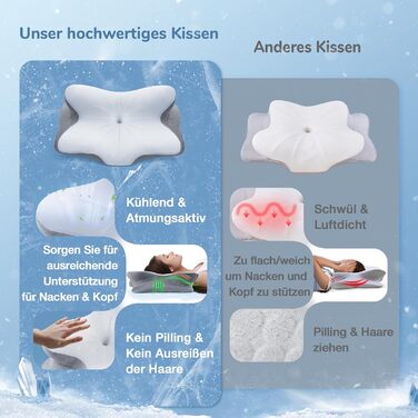 Ортопедична подушка для шиї з Memory Foam, сертифікат Oeko-TEX®, ергономічна подушка для сну на боці, спині та животі, сірого кольору