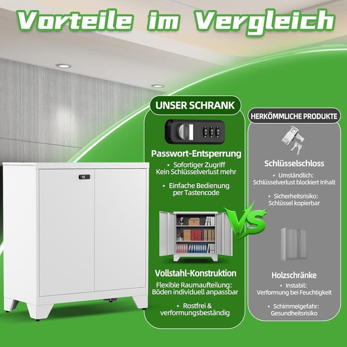 Металевий шафа-сейф для документів, 90x80x40 см, білий. Шафа для офісу, гаража, під інструменти, з комбінаційним замком, регульовані полиці