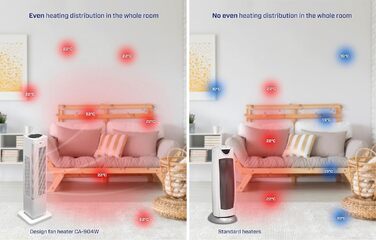 Обігрівач та вентилятор 2-в-1 Clean Air Optima CA-904G Smart: Потужність 1000/2000 Вт, цифровий термостат, осциляція 80º, для приміщень до 40 м²