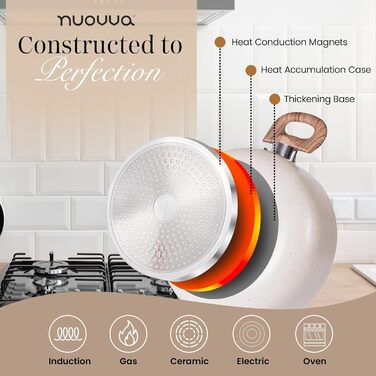 Набір каструль та сковорідок з антипригарним покриттям Nuovva - 8 предметів, кремовий граніт, для індукційних плит