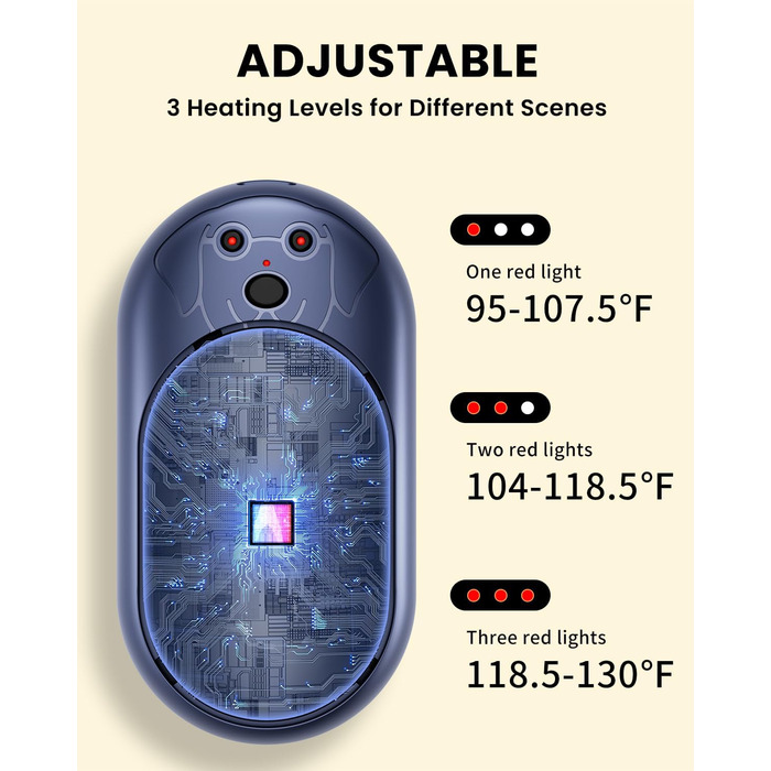 Електричний грієчка для рук Miaton 6000mAh - перезаряджуваний кишеньковий обігрівач для активного відпочинку, кемпінгу, подарунок чоловікам, жінкам, дітям (зелений/блакитний)