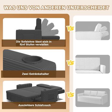 Диван-ліжко JUMMICO 2-місний розкладний сірий з подушками та підсклянниками для вітальні та спальні 75x160x93 см