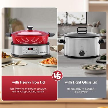 Мультиварка Homtone 6-в-1, 5.5L з керамічним покриттям, червона. Повільне приготування, смаження, варіння на пару