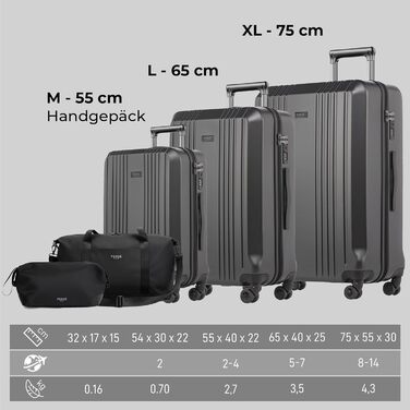 Набір валіз FERGÉ 3 шт. з жорстким корпусом, TSA-замком, Канни. Валізи-ролери (Handgepäck, L, XL). Міцний полікарбонатний набір валіз (5 шт., сірий матовий).
