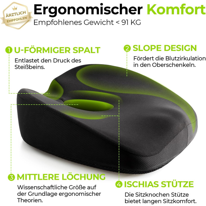 Ортопедична подушка для сидіння AUVON: комфорт при геморої, простатиті, болях у попереку та під час вагітності. Підходить для офісного крісла, авто та інвалідного візка. Чорний колір.