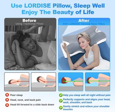 Ортопедична подушка для шиї LNZHAO з memory foam - підтримка для сну на боці, спині та животі - для зняття болю в шиї та плечей (темно-сіра)