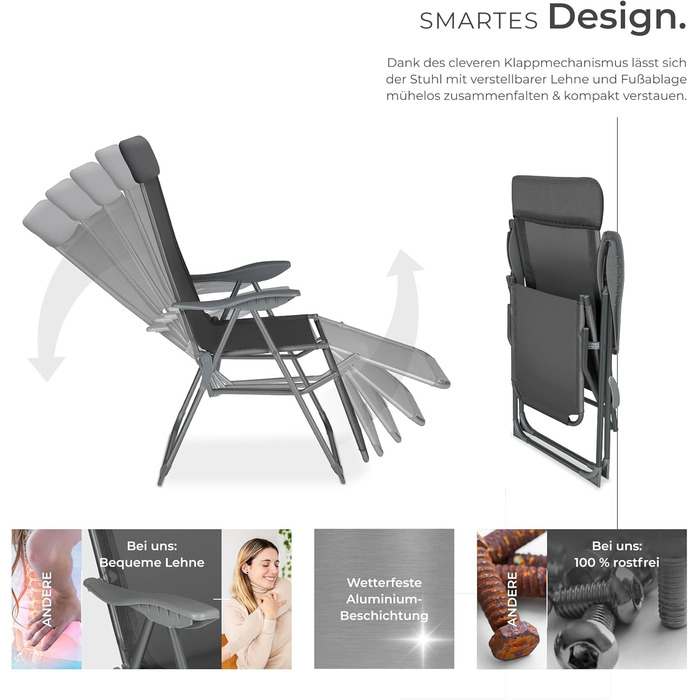 Набір з 2 шт. лежаків для відпочинку Tectake® з алюмінію, садова мебель, 5-позиційна спинка, підставка для ніг, легкі та складані, крісло-релакс з підголовником, для саду, балкону, кемпінгу - антрацит