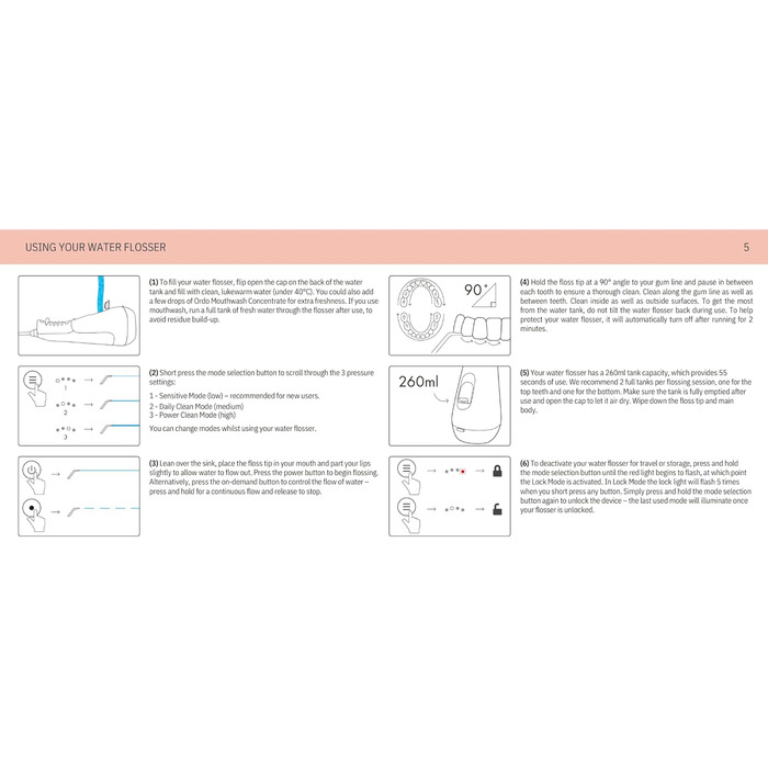Іригатор Ordo Munddusche бездротовий з 3 режимами, портативний для подорожей, перезаряджається, водонепроникний IPX7, рекомендований стоматологами (Рожеве золото)