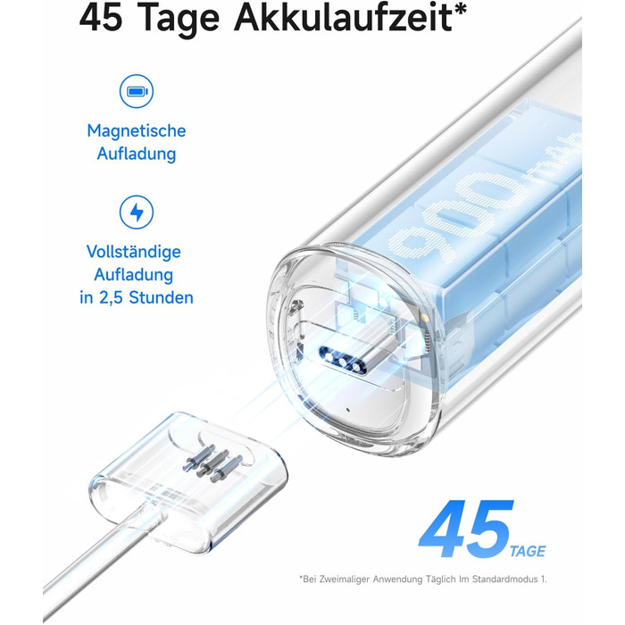 Електрична звукова зубна щітка Laifen Wave з 3 насадками, сіра, водонепроникна (IPX7), з магнітною зарядкою, для дорослих