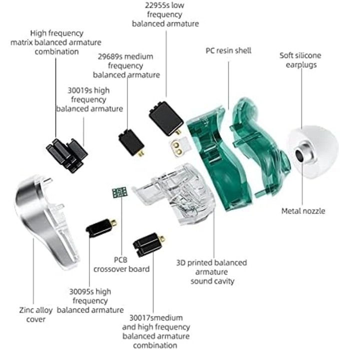 Внутрішньоканальний монітор LINSOUL KZ ZAS 7BA1DD, HiFi бас, гібридні навушники IEM, знімний кабель, сріблястий