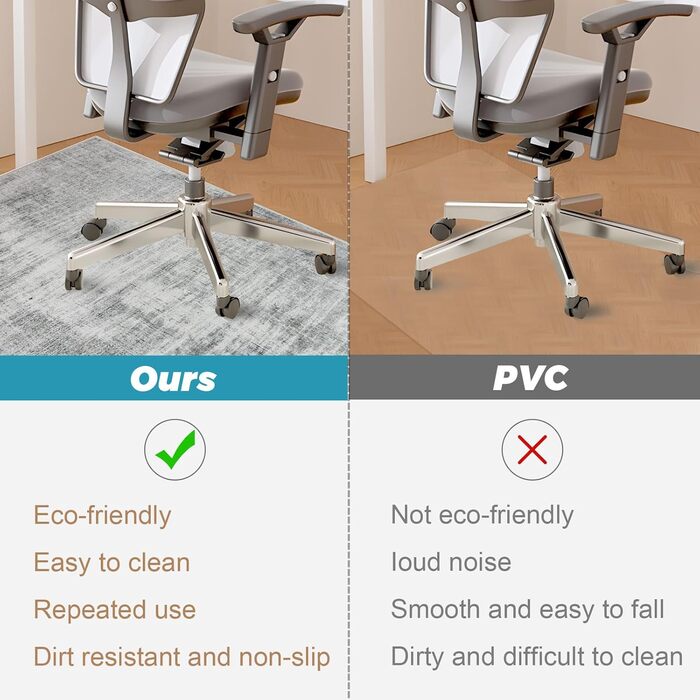 Підкладка під офісне крісло 90x120 см, сіра текстура | Захист для підлоги, килимок від ковзання | Для ламінату та плитки