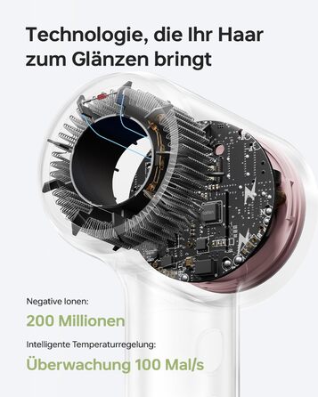 Компактний фен для волосся Laifen Mini з безщітковим мотором 110 000 об/хв та іонізацією, швидке сушіння, низький рівень шуму, колір: рожевий