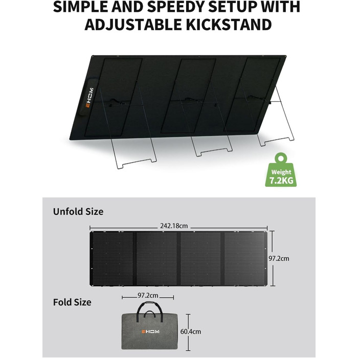EHOM Портативна електростанція EP1650, 1024Wh, сонячний генератор LiFePO4, 3 * 1650W (пікова 2700W), 2 * 100W USB-C, сонячна зарядка 400W, тиха, резервне живлення для дому, подорожей, кемпінгу та саду (Ep1650+es400)