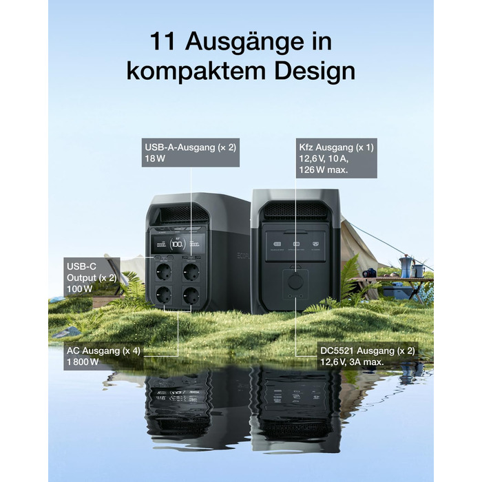 EcoFlow Delta 3: Портативна електростанція 1024Wh, сонячний генератор, розширюється до 5kWh, для дому, кемпінгу та подорожей (Generalüberholt)