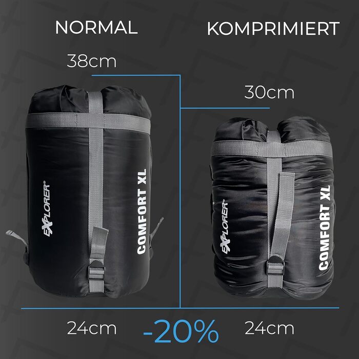 Спальний мішок EXPLORER Comfort XL 3-4 сезони, до -23°C, 350GSM, мумія, для дорослих, 230x85x70 см, для кемпінгу, трекінгу, подорожей