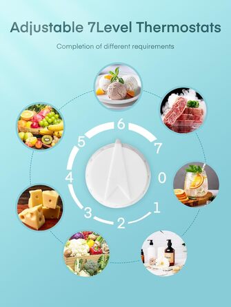 Міні-холодильник FOHERE 46L з відділенням для льоду | Компактний холодильник з регулюванням температури, енергозберігаючий, тихий | Ідеальний для офісу, кемпінгу та геймінгу | Змінний бік відкривання дверцят | Білий