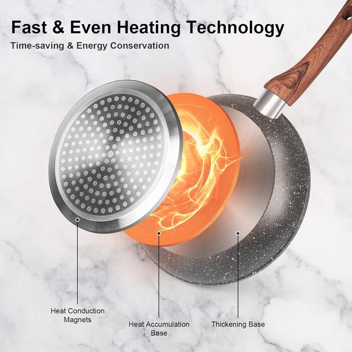 Набір посуду з антипригарним покриттям, 11 предметів, керамічне покриття (HC2022-11C)