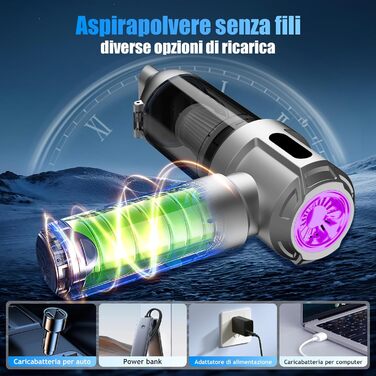 Акумуляторний ручний пилосмок 4 в 1, бездротовий портативний пилосос для авто та дому, 25000Па, з автоматичним очищенням та потужним всмоктуванням для шерсті тварин, сріблястий