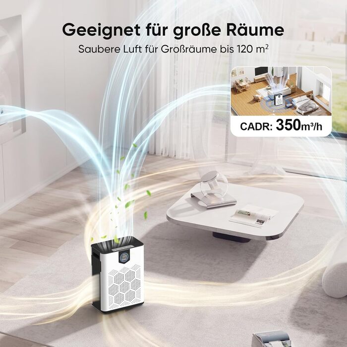 Повітряний фільтр для алергіків, квартири та кімнат для курців, з 2 HEPA фільтрами 14, проти шерсті тварин, плісняви, пилу, пилку та запахів, CADR 350 м³/год для 120 м², керування через додаток, таймер, тиха робота 22 дБ, 120 м², керування через додаток (
