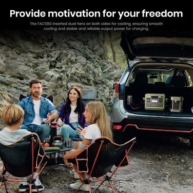 Портативна електростанція FOSSiBOT F2400 2048Wh LiFePO4, 2400W (4800W пік), 230V, 3 розетки AC, для дому, кемпінгу, резервного живлення