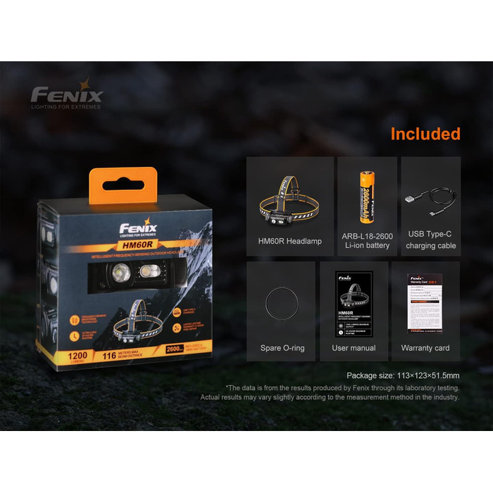 Акумуляторний налобний ліхтар FENIX HM60R USB-C з лінзою Френеля для багатодистанційного освітлення