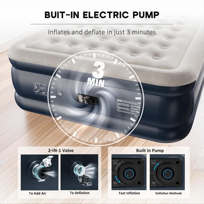 Надувний матрац NALONE для 2 осіб з самонадуваємою системою та вбудованим насосом, для кемпінгу та дому (Queen Size)