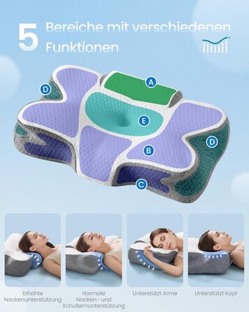 Ергономічна подушка SONGMICS з ефектом пам'яті (Memory Foam), регульована за висотою, для сну на боці, спині та животі, біло-сіра TBP051GZ02