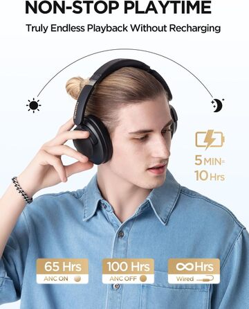 Бездротові накладні навушники SonoFlow Pro, ANC, 100H, LDAC, Bluetooth 5.4, AI Call (чорний), 1MORE