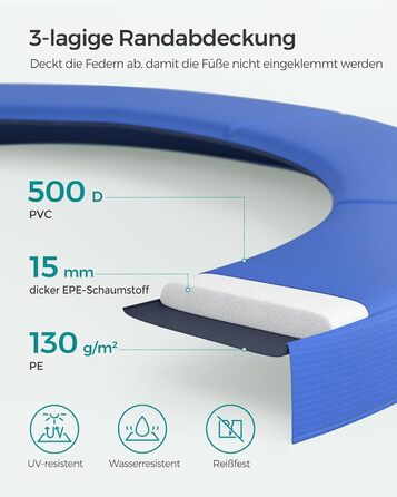 Батут SONGMICS для саду Ø244 см з захисною сіткою, драбиною та м'якими стійками, блакитний