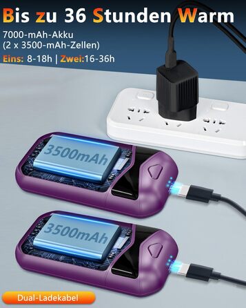 Електричні грілки для рук DDKJ 2 шт., 7000mAh, з магнітом, 3 режими нагріву до 55°C, для дітей, чоловіків, жінок, фіолетові